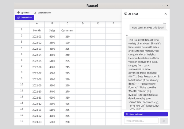 Raxcelのサムネイル